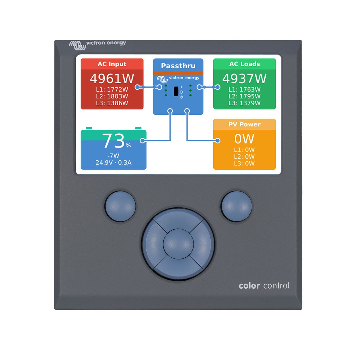 Control GX Retail Victron Energy monitoring module