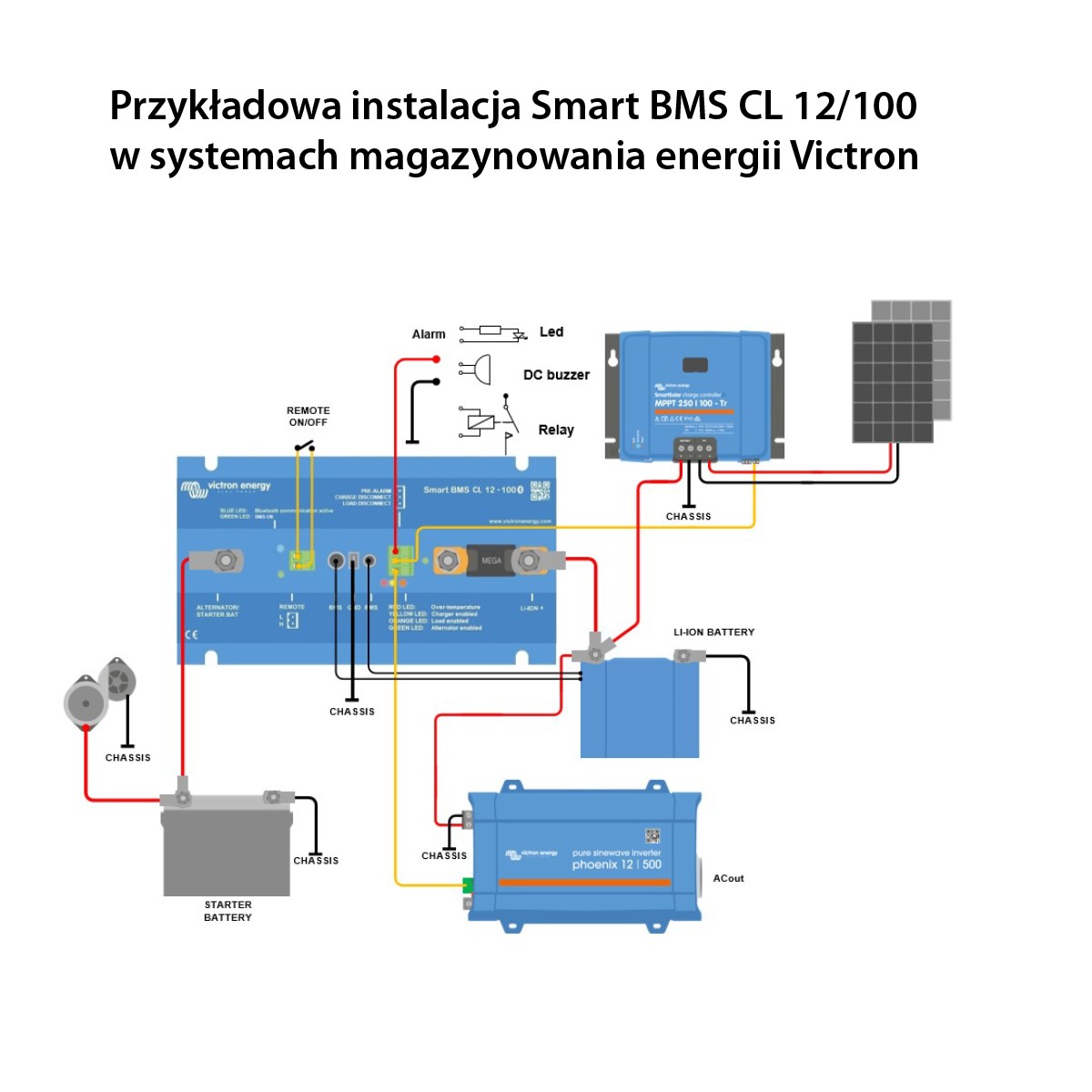 Battery management system Smart BMS CL 12/200 Victron Energy