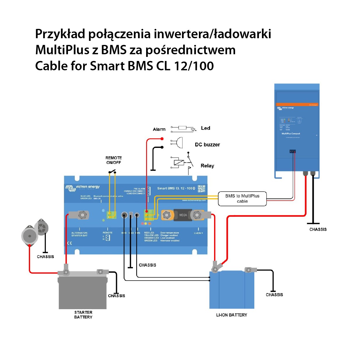 Smart BMS connection cable with MultiPlus inverter 12/100 Victron Energy